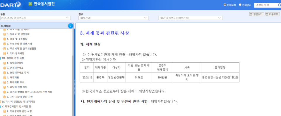 6일 붕괴사고를 초래한 동서발전이 지난 2월 12일 당진발전본부의 측정기기 오작동 사례를 방치해 환경부로부터 과태료 160만원에 달하는 처벌을 받은 것으로 확인됐다. /금융감독원 전자공시시스템
