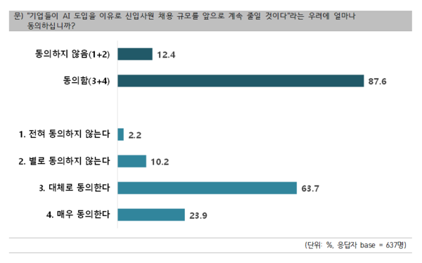 /김종민 의원실