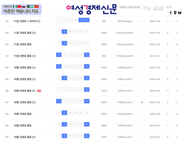 10월 다섯째 주 여경 코멘토 게시판 /여성경제신문 홈페이지 캡처