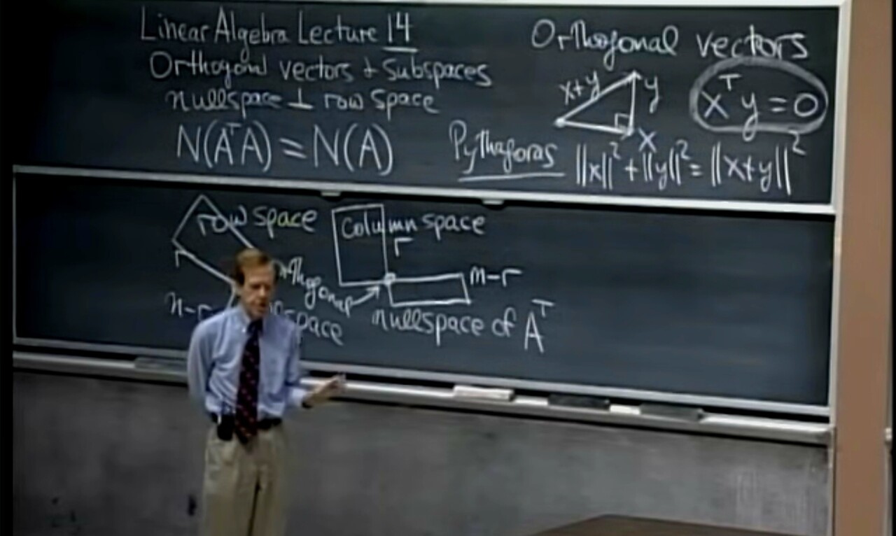 미국 매사추세츠(MIT) 공과대학의 길버트 스트랭(Gilbert Strang) 교수가 선형대수학 강의에서 직교(orthogonal) 벡터와 부분공간(orthogonal vectors & subspaces)을 설명하고 있다. /MIT공대 유튜브