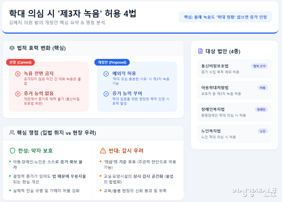 이미지를 클릭하시면 크게 확인할 수 있습니다.