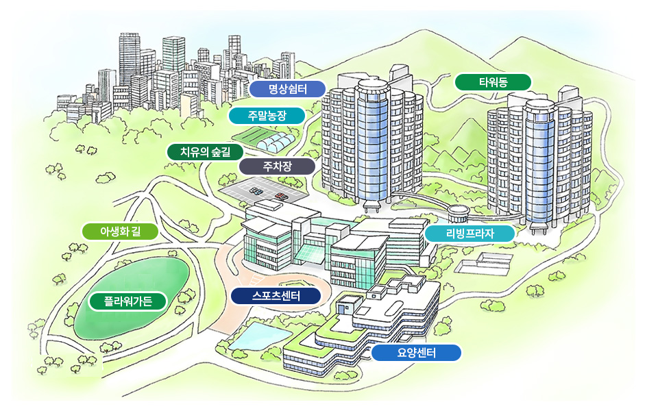 타워동부터 플라워가든까지 삼성노블카운티 단지 안내도 / 삼성노블카운티 제공