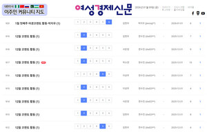 [여경 코멘토] 12월 마지막~1월 첫째 주 3명 활동···32건 코멘트 무슨... - 뉴스 썸네일 이미지