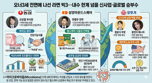 오너3세 전면에 나선 라면 빅3···내수 한계 넘을 신사업·글로벌 승부... - 뉴스 썸네일 이미지