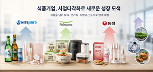 라면도 소주도 한계 왔다···'비식품'에서 새 성장동력 찾는 식품사들 - 뉴스 썸네일 이미지
