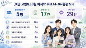 [여경 코멘토] 8월 마지막 주 5명 활동···29건 지적·의견 무슨 내용... - 뉴스 썸네일 이미지