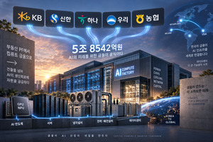 [분석] 5대금융 돈 6조원 AI 공장으로 갔다···부동산 PF서 '컴퓨트 금... - 뉴스 썸네일 이미지